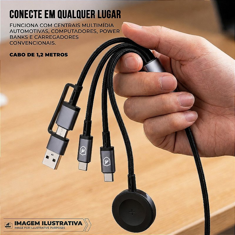 Carregador Para Apple Watch E Samsung Watch Com Cabo Duplo Tipo C - Hydra GShield