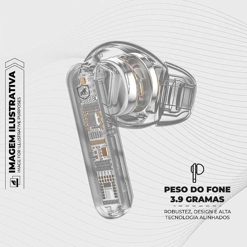 Earbuds Fone Bluetooth Symetric GShield