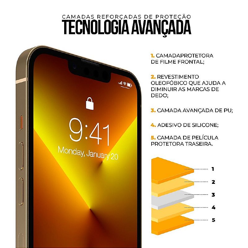 Pelicula Coverage 5D Pro Para iPhone 15 Pro Max - Preta GShield