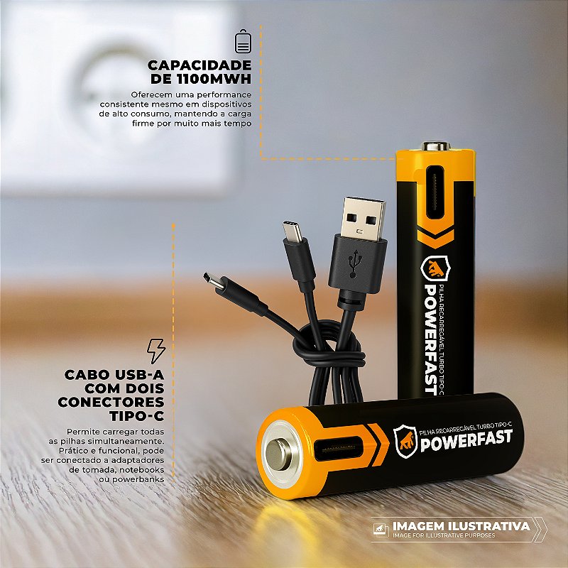 Cartela De 2 Un Pilha AAA Recarregavel Turbo Powerfast - Tipo C GShield