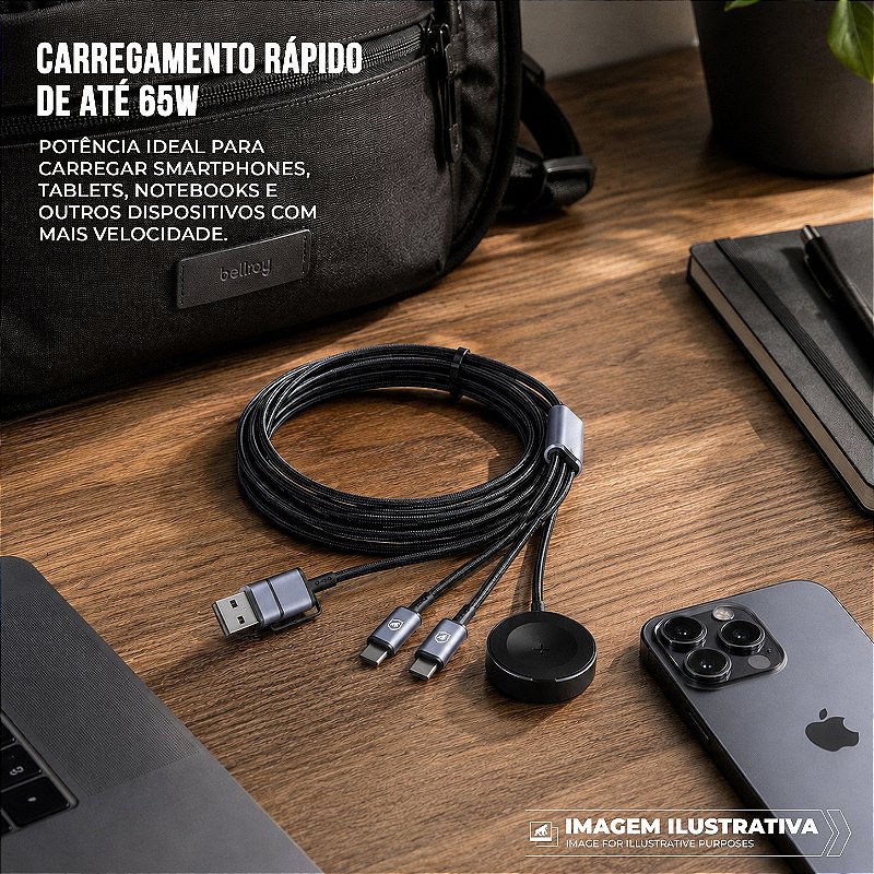 Carregador Para Apple Watch E Samsung Watch Com Cabo Duplo Tipo C - Hydra GShield