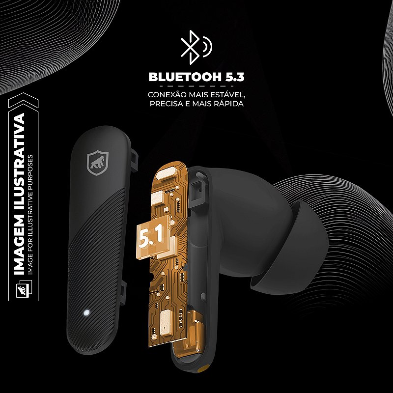 Earbuds Fone Bluetooth Symetric GShield