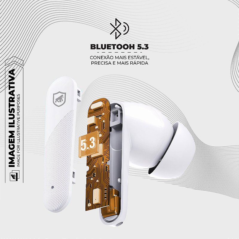 Earbuds Fone Bluetooth Symetric GShield