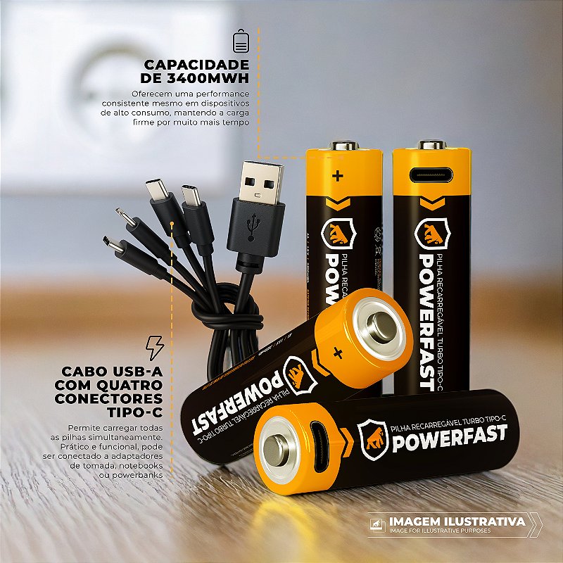 Cartela De 4 Un Pilha AA Recarregavel Turbo Powerfast - Tipo C GShield