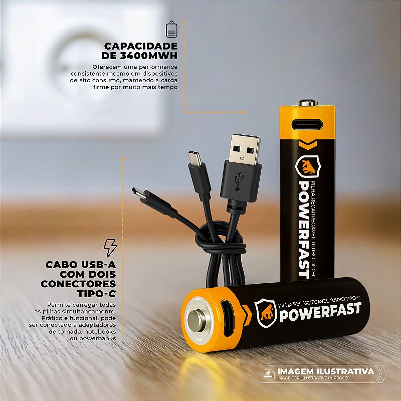 Cartela De 2 Un Pilha AA Recarregavel Turbo Powerfast - Tipo C GShield